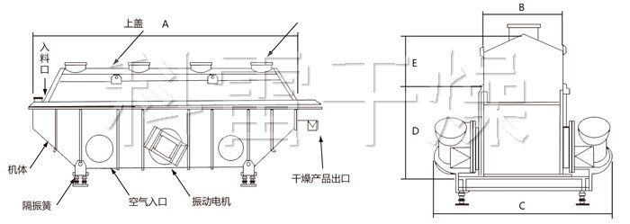 振動流化床干燥機